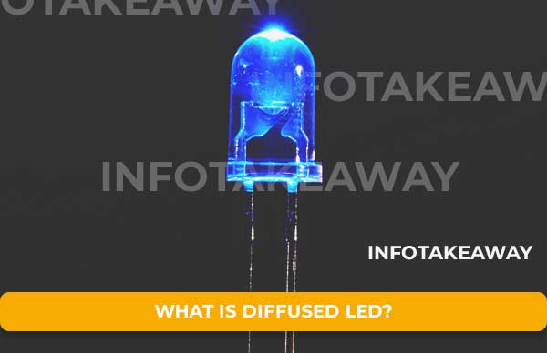 Diffused Led