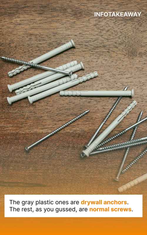 Screws and drywall anchors