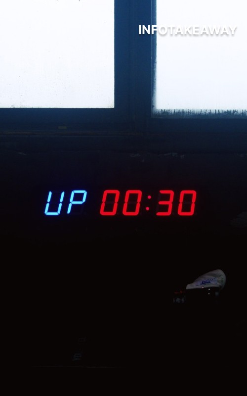 Digital Clock